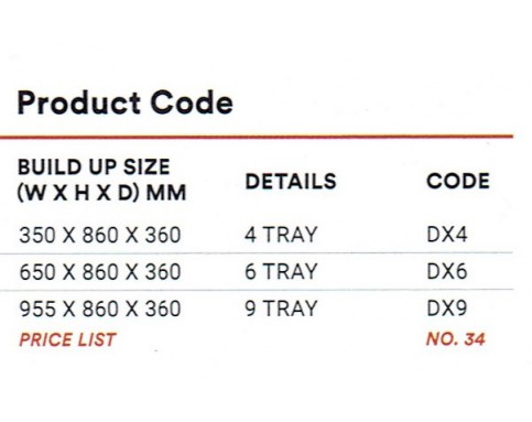 Dexi Trolley DX4 (350*860*360MM)