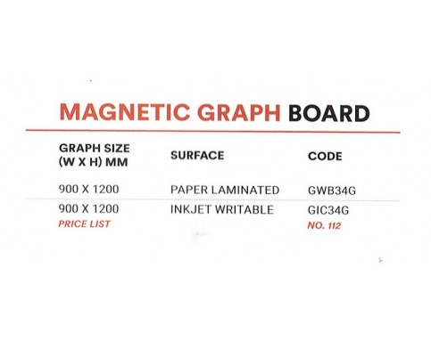 Magnetic Graph Board GWB34G (900*1200MM)