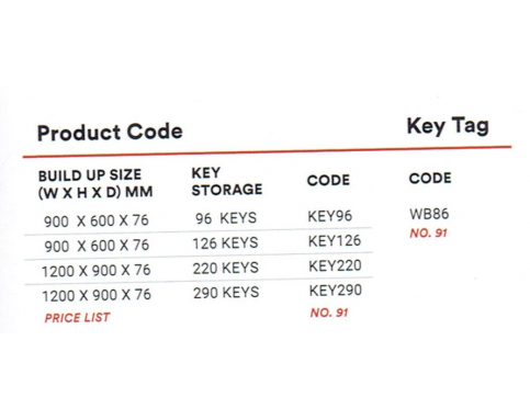Key Panels KEY96 (900*600*76MM)
