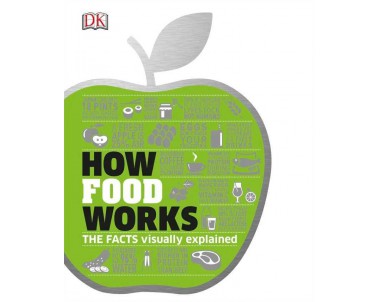 How Food Works