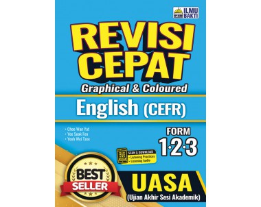 Revisi Cepat Bahasa English Form 1,2,3