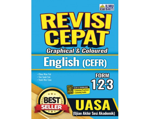 Revisi Cepat Bahasa English Form 1,2,3