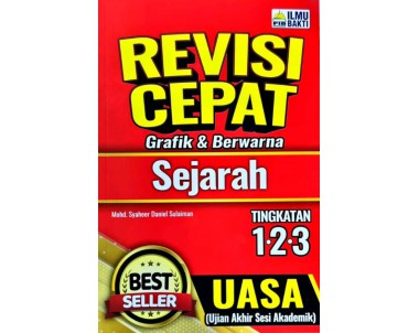 Revisi Cepat Sejarah Tingkatan 1,2,3