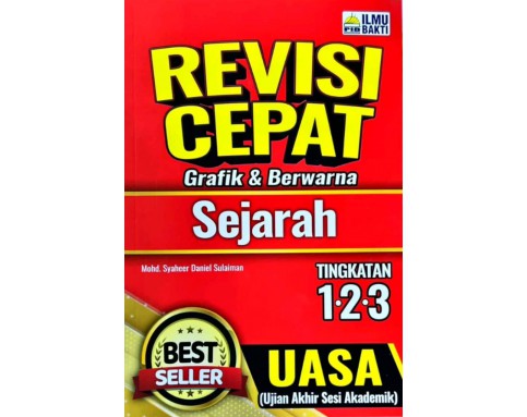 Revisi Cepat Sejarah Tingkatan 1,2,3