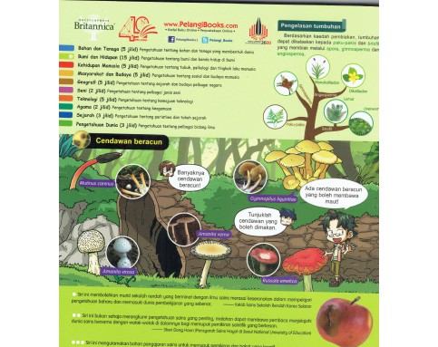 KOMIK PENDIDIKAN BRITANNICA: KULAT DAN LUMUT