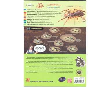 Komik Pendidikan Britannica Serangga Dan Labah-Labah