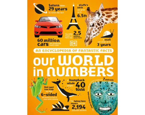 OUR WORLD IN NUMBERS