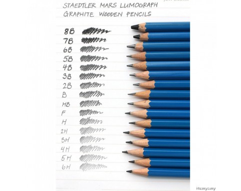 Staedtler Mars Lomograph Pencil 3H